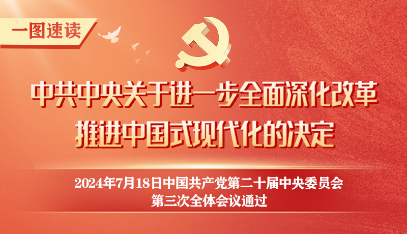 转存！60条要点速览二十届三中全会《决定》